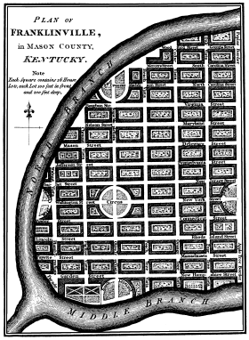 Plan of Franklinville