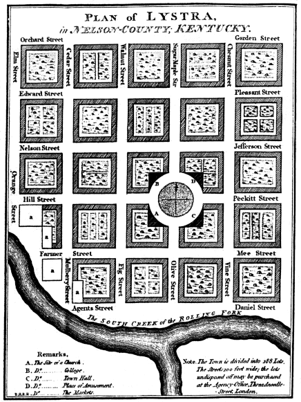 Proposed plan of Lystra